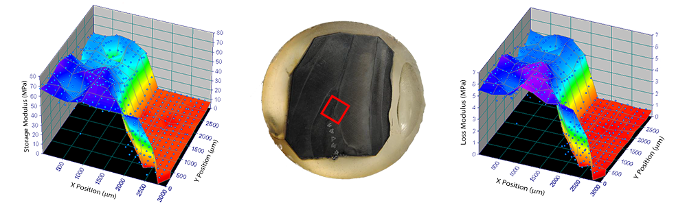 Tire cross-section with storage and loss modulus 3D maps from nanoindentation data