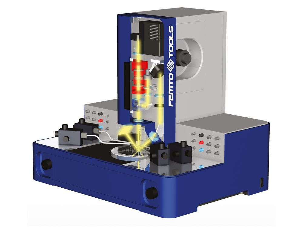 Dual Microscopes in the FT-MPS02