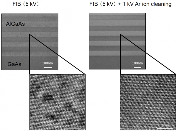 Application Note: Focused Ion Beam (FIB) Sample Milling for TEM