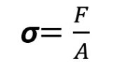 Calculation of stress.