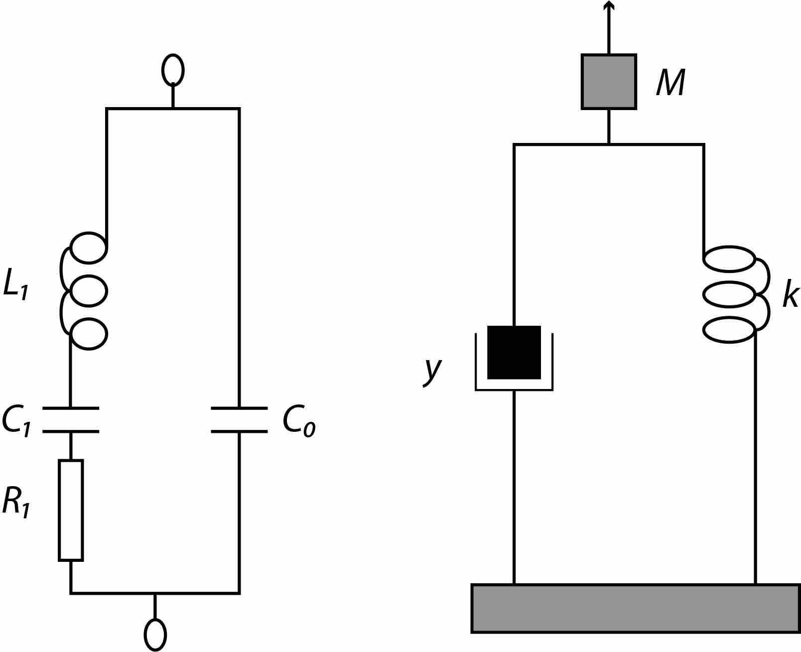Circuit and Mechanical models of a quartz crystal in QCM