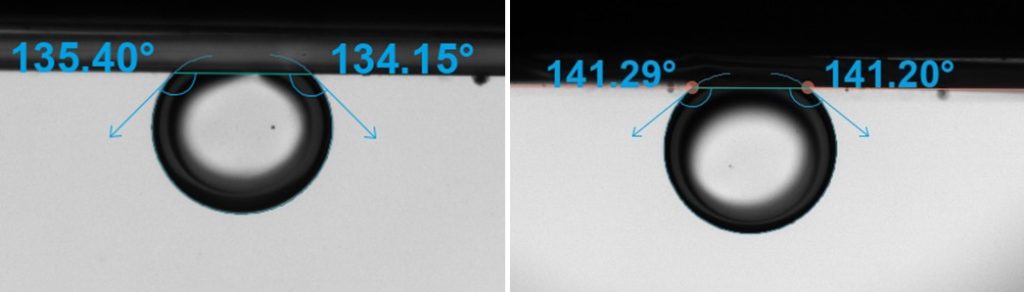 Contact angles for a dodecane drop on a quartz surface surrounded by brine (3.5% NaCl) with no CO2 (left) and with dissolved CO2 (right). The temperature is 50°C and the pressure is 150 bar. Data produced by Biolin Scientific.