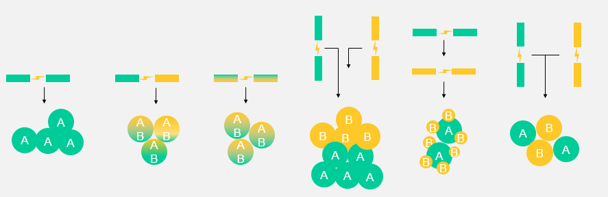 Spark ablation schematic of nanoparticle synthesis