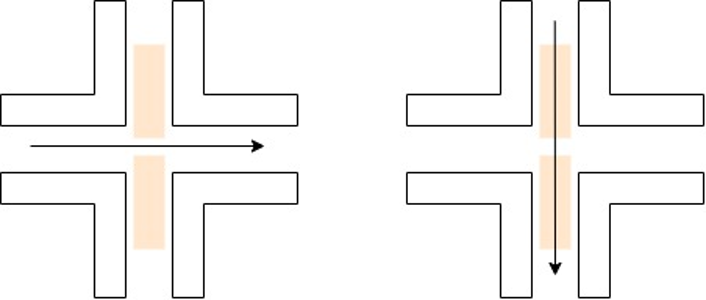 Gas flow configuration of spark ablation nanoparticle synthesis