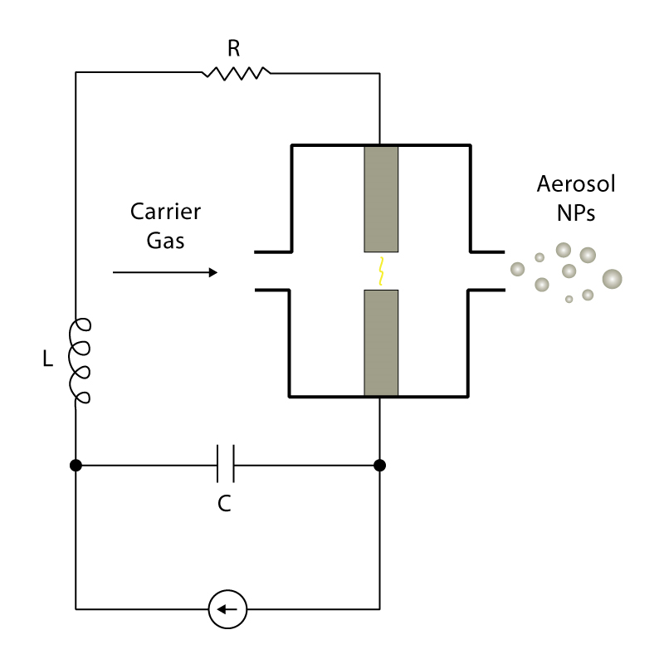 Spark ablation electrical diagram