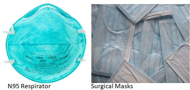 N95 respirator and surgical masks