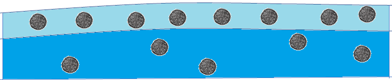Air-water interface illustration