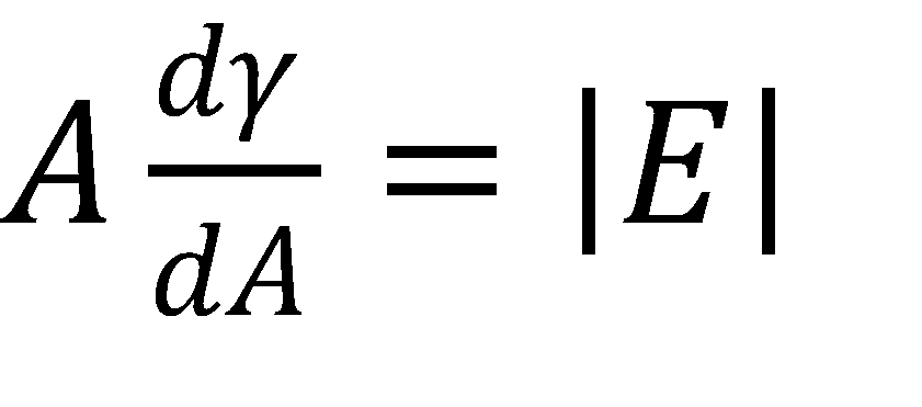 Dilatational interfacial rheology Drop Area Equation