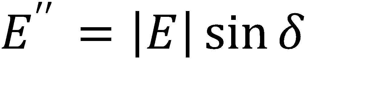 Dilatational interfacial rheology viscous loss modulus equation