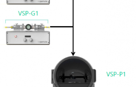 Nanoparticle generator and nanopourous printer