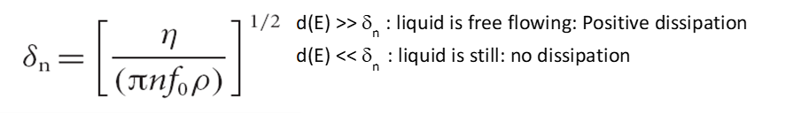 equation that relates penetration depth to oscillation frequency, and the density and dynamic viscosity of the liquid