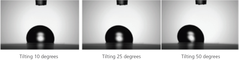 Images of contact angle droplets with a tilting cradle