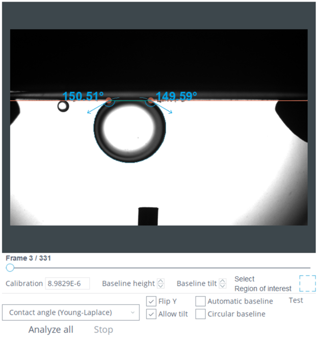 Captive bubble measurement with Y axis is flipped for inverted contact angle measurements