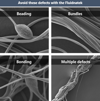 Electrospinning defects without environmental control