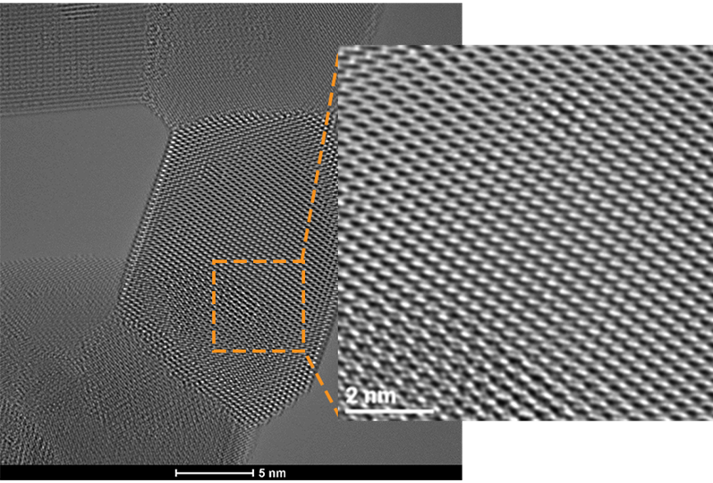 Définition  Microscope électronique en transmission - MET - TEM