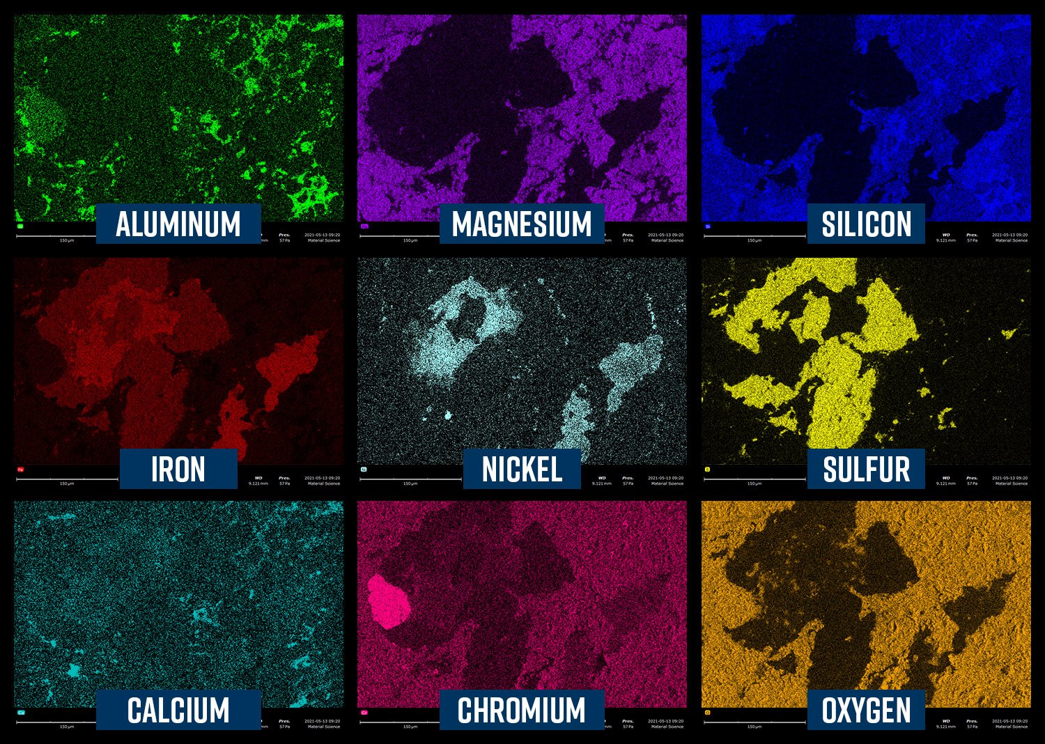 Composite of the Energy Dispersive X-Ray spectroscopy mapping with labels for the respective elements present.