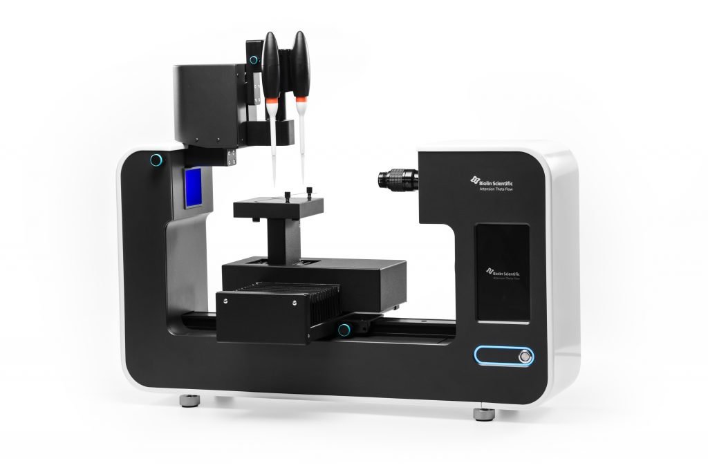 Product image of the Theta Flow tensiometer