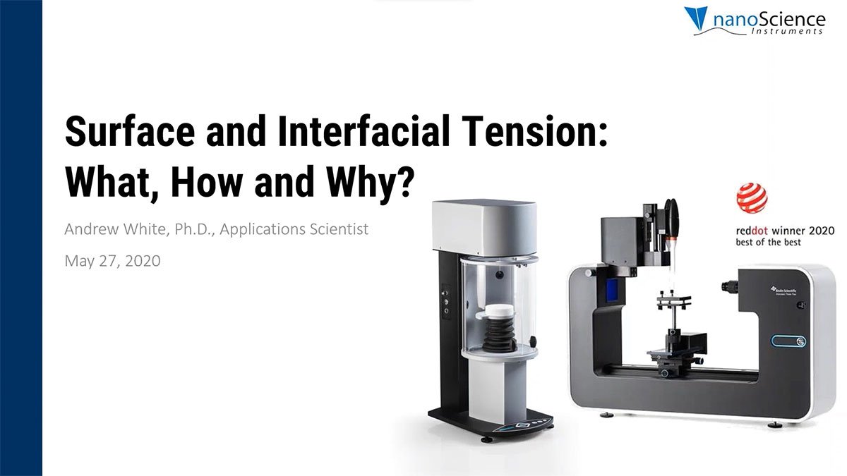 Surface and Interfacial Tension How, What and Why? Nanoscience