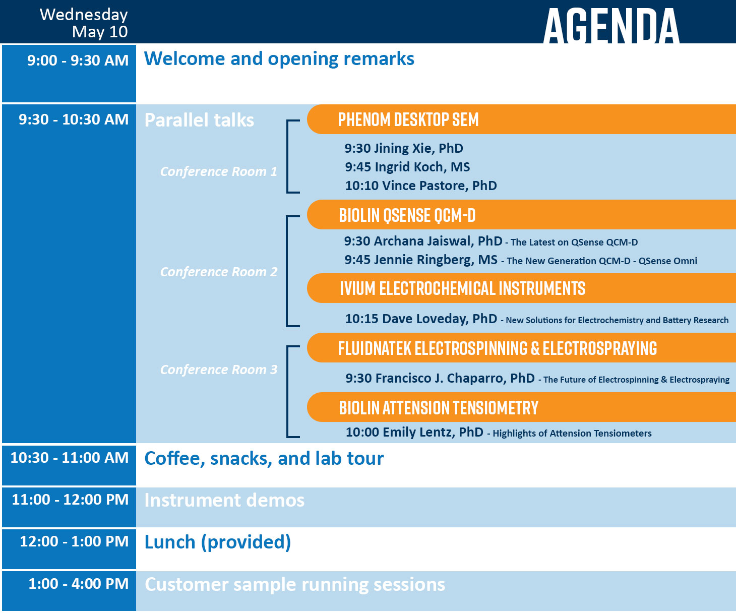Open-House-Agenda-v9
