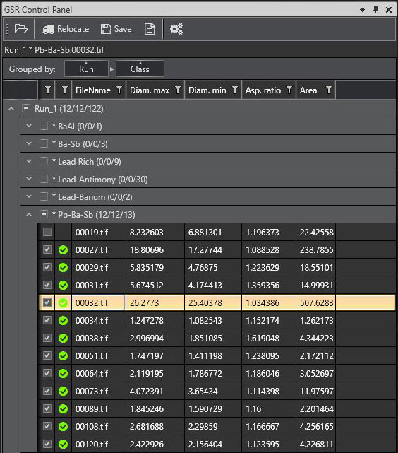 Figure 4: GSR Control Panel showing groupings of detected particles, their geometrical measurements, and what field number they were detected in.