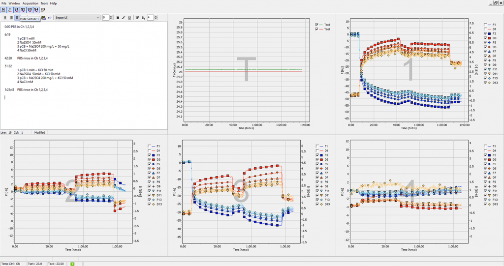 Quantasoft Pro Software QSoft Software | Nanoscience Instruments