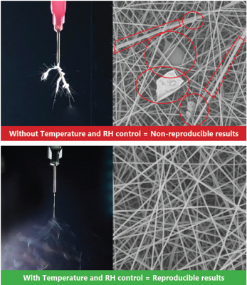 espin_t_rh_control espin_t_rh_control